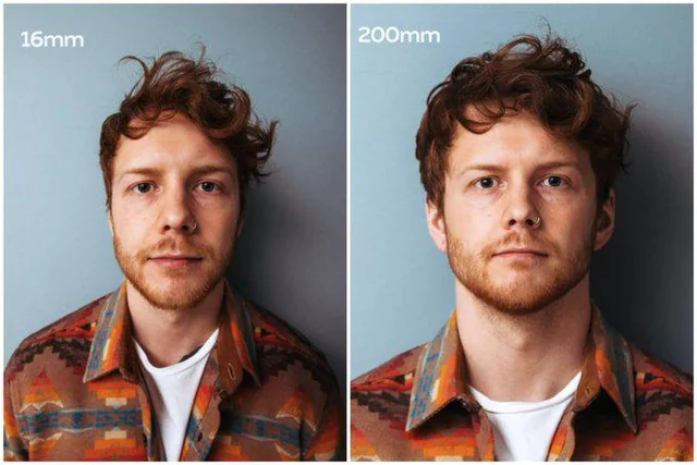 Role of Camera Lenses: